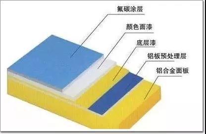 绿色政策——未来可持续发展的关键